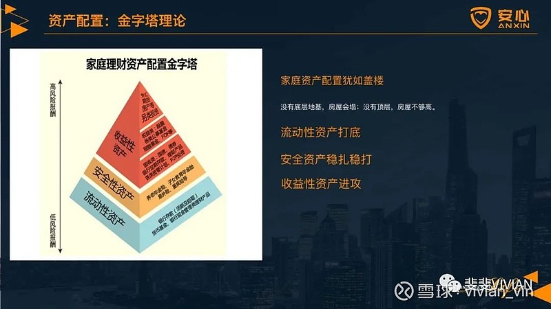 理财性资产(理财产品属于资产吗)