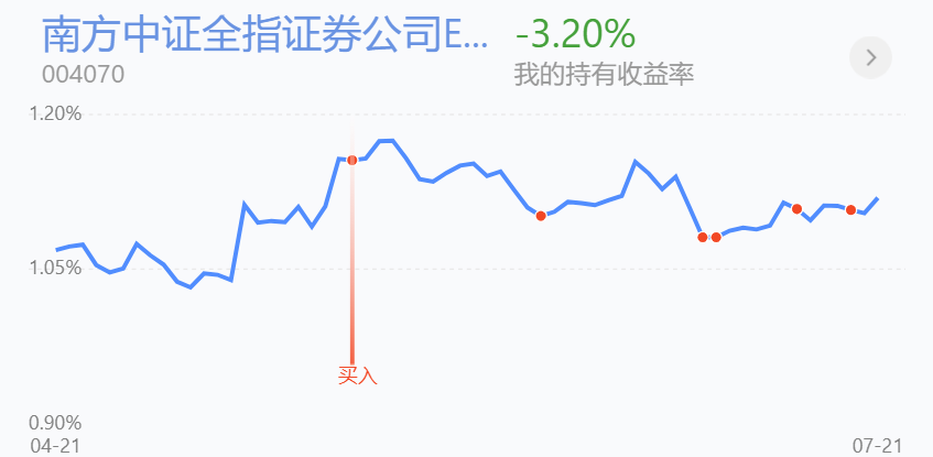 招商理财A(招商理财产品一览表)