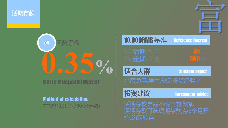 银行理财四(银行理财四季报)