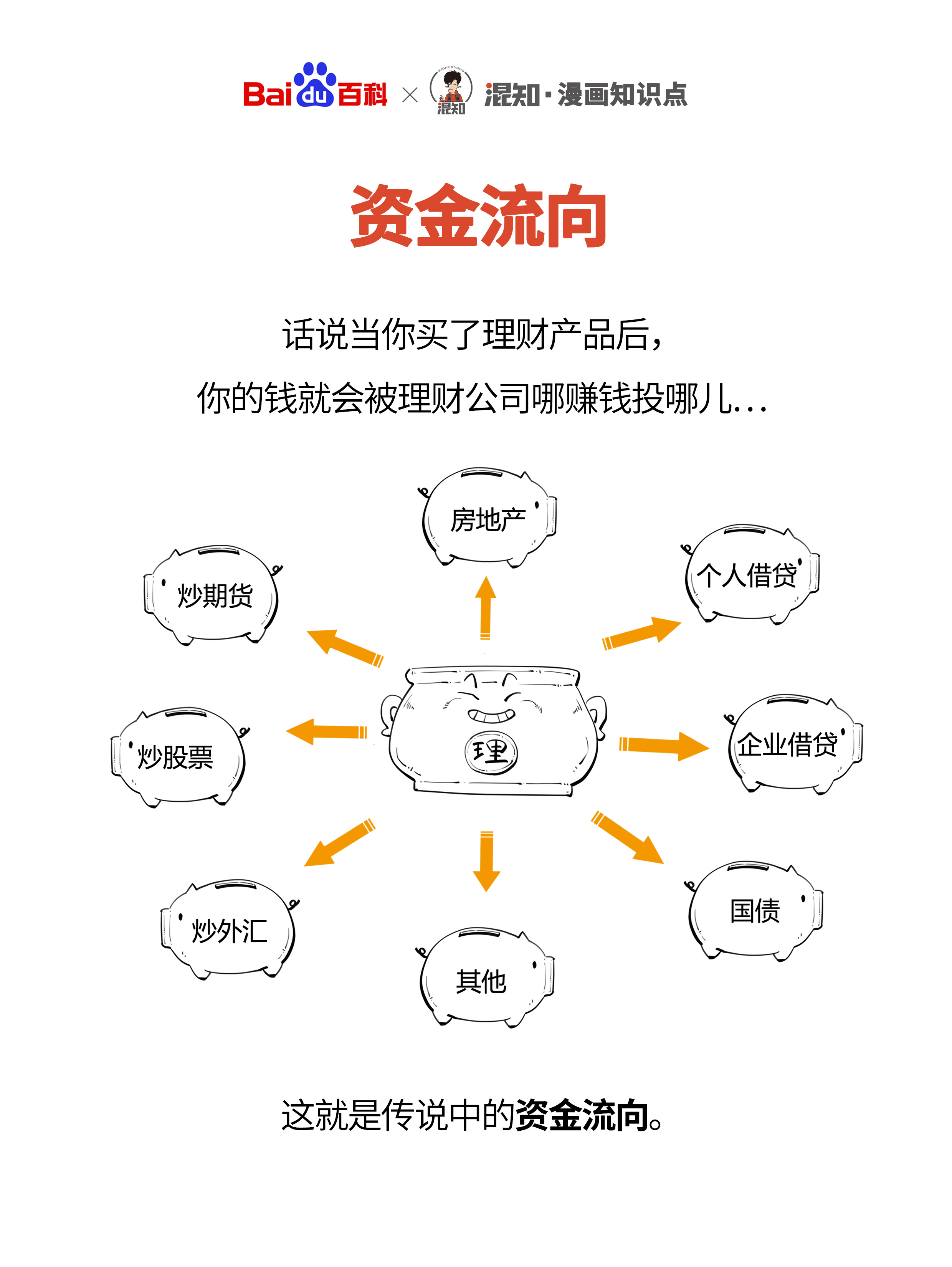 理财商业(理财商学院) 理财商业(理财商学院)