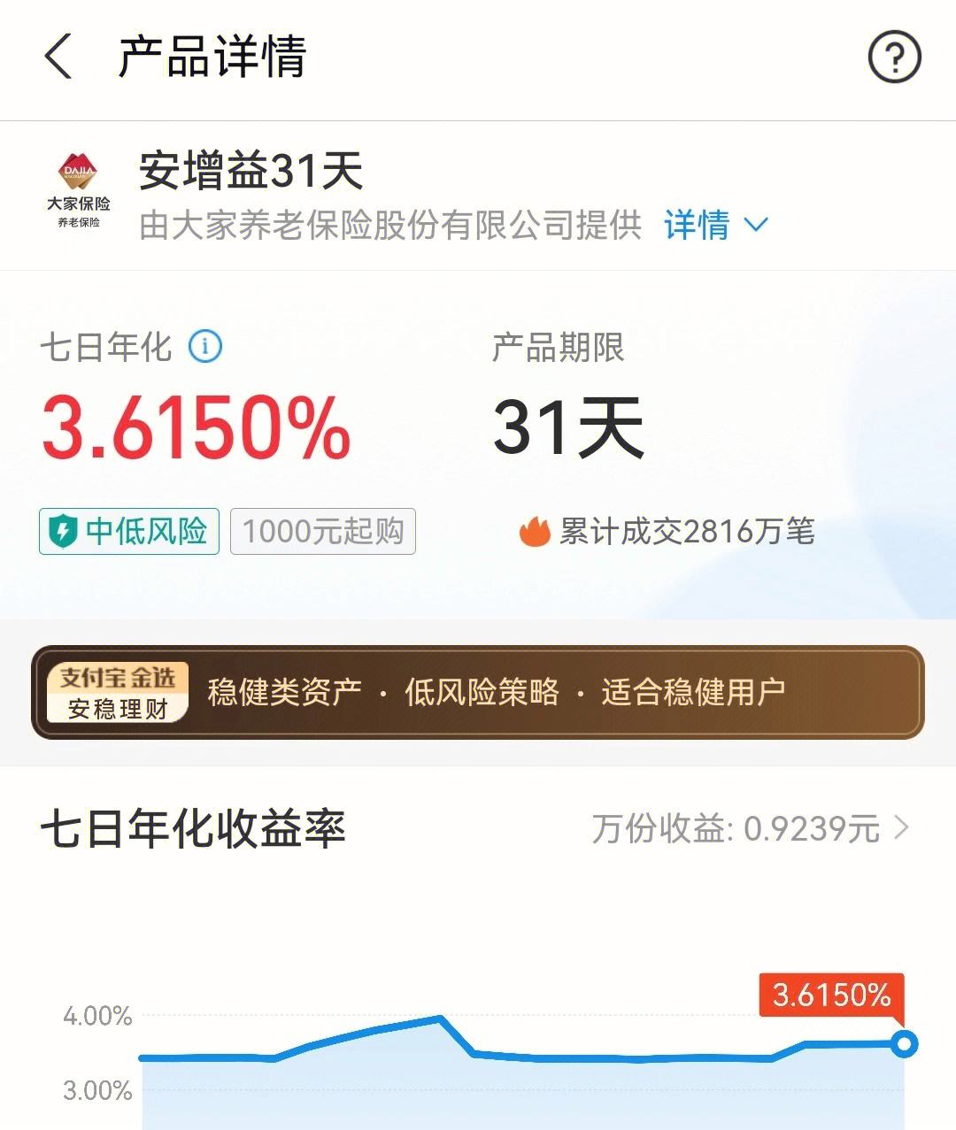 招商理财A(招商理财产品说明书) 招商理财A(招商理财产品说明书)