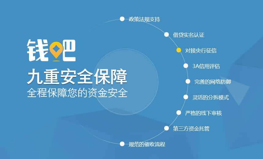 860亿理财(3亿理财账户仅剩2700万) 860亿理财(3亿理财账户仅剩2700万)