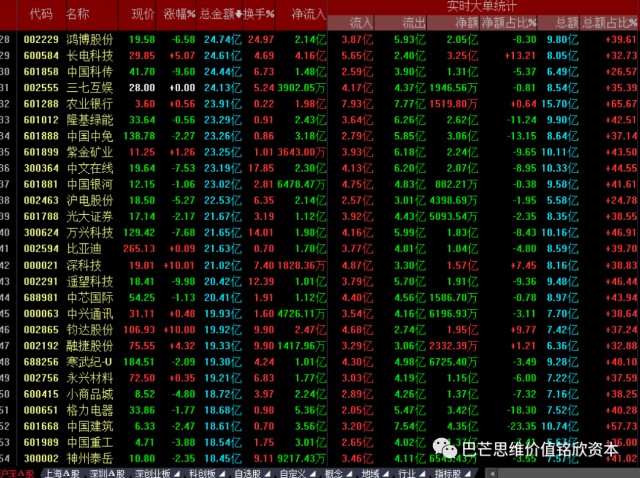 新中科理财(中科新投新材料) 新中科理财(中科新投新材料)