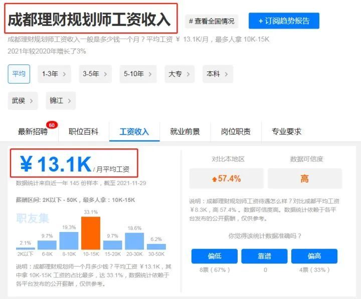 薪资理财规划(工资理财计划终止后钱去哪了)