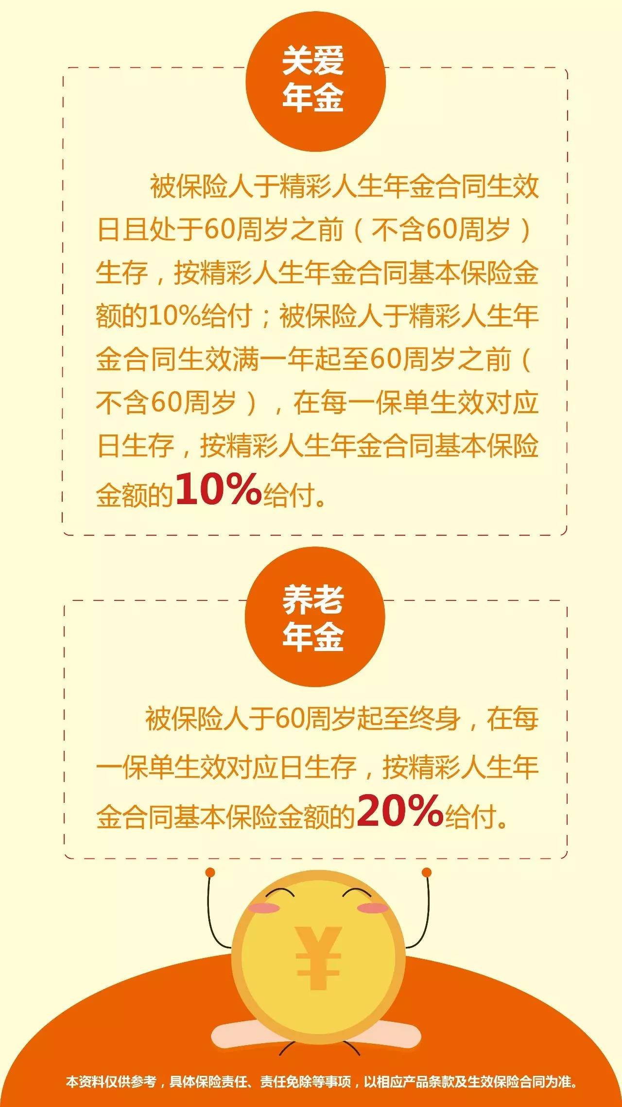 人寿买理财(人寿买理财买了50万理财业务元挣多少) 人寿买理财(人寿买理财买了50万理财业务元挣多少)