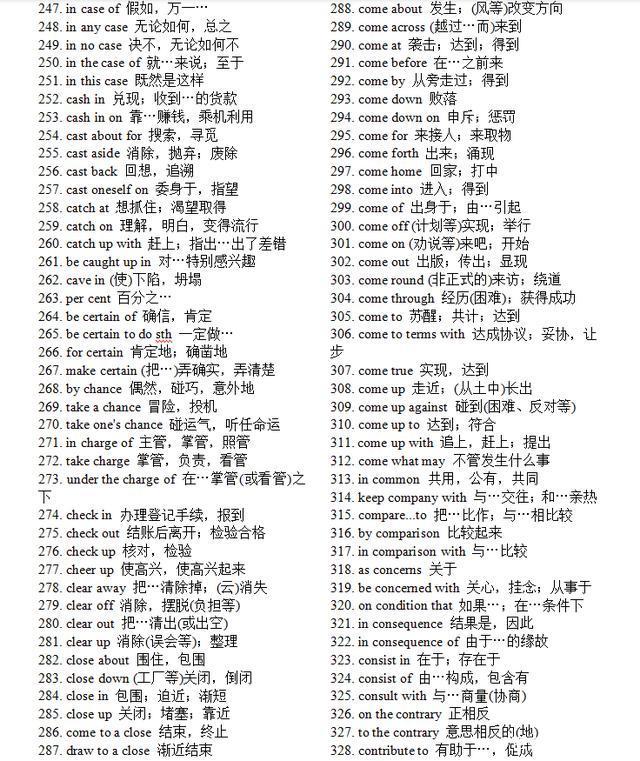 理财英语短语(理财英语短语怎么说) 理财英语短语(理财英语短语怎么说)