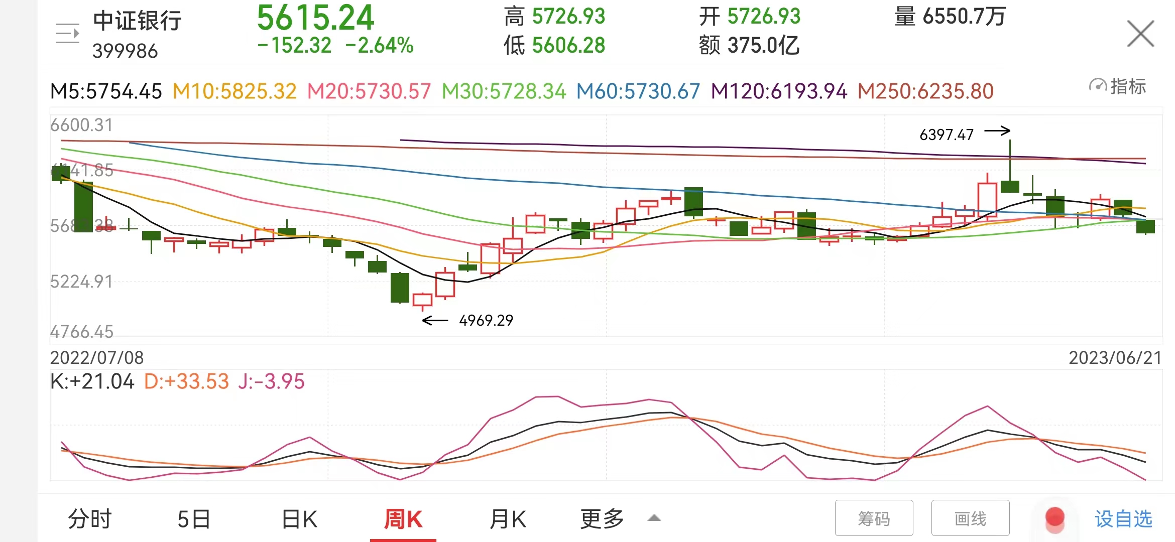点拾理财(松果财富理财)