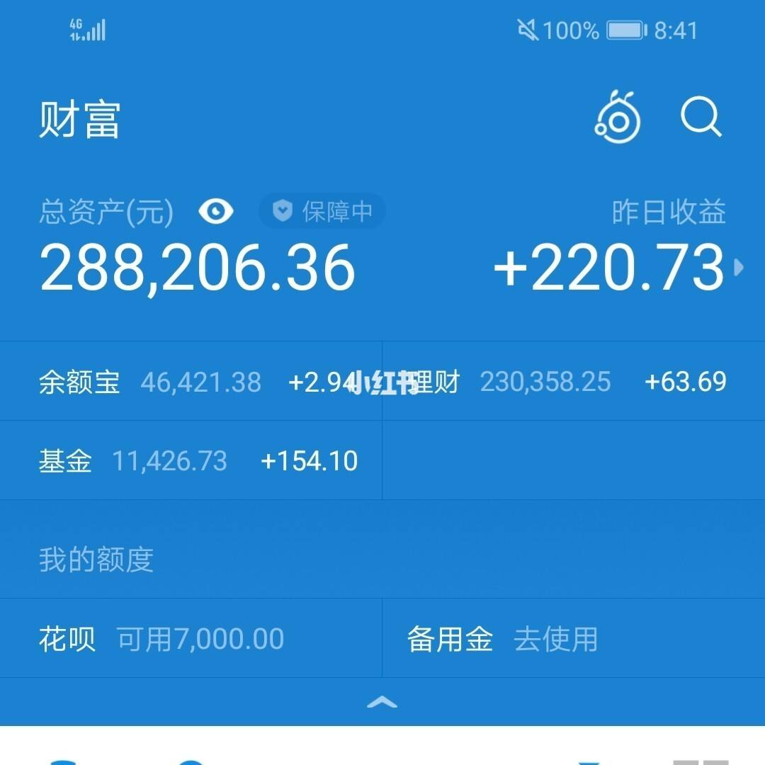 理财10的(最好的理财方式18种) 理财10的(最好的理财方式18种)