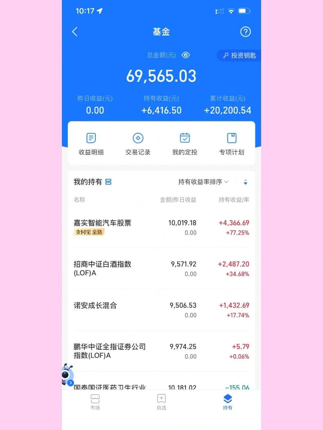 理财持仓额(已持仓理财什么意思)