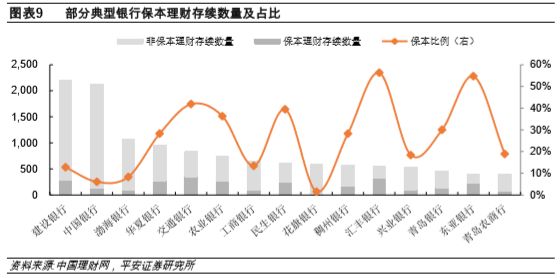 净值理财解释(净值理财是什么)