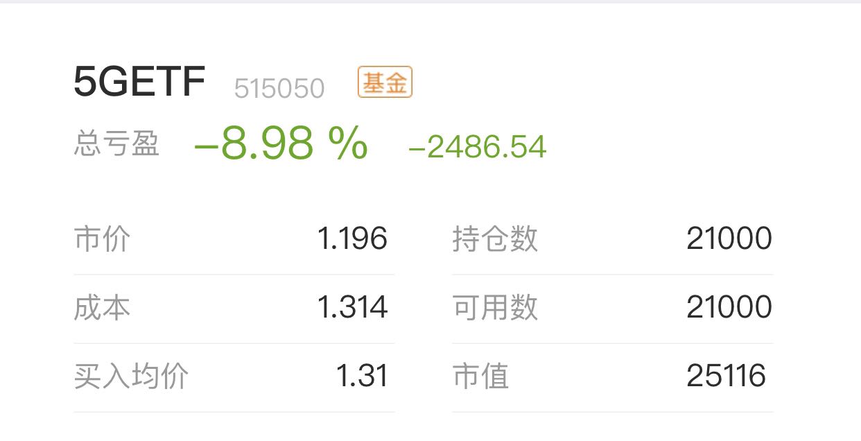 理财持仓额(理财产品持仓金额与持仓份额有什么区别)