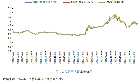 宽幅银行理财(2019建设银行保本理财)