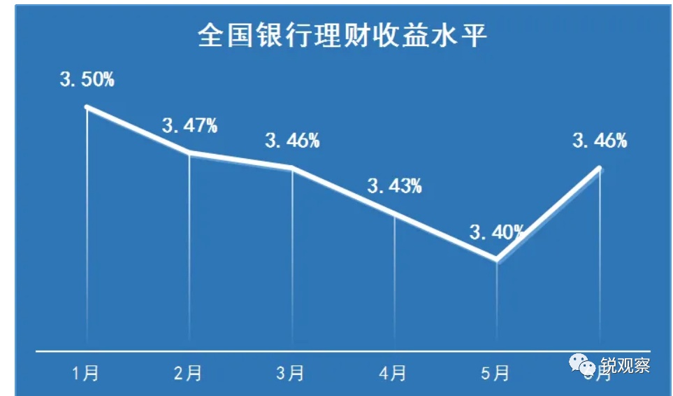 满度理财(满度投资可靠吗)
