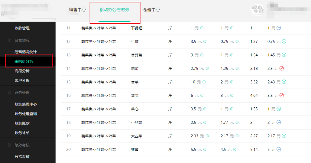 原本理财宝(理财宝是随时都可以取吗)