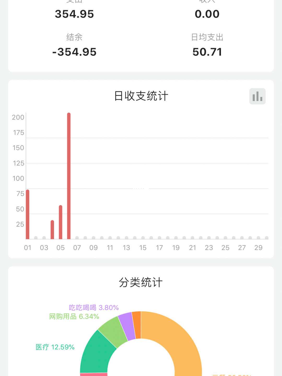 调休日理财(理财遇到节假日延后有收益吗)