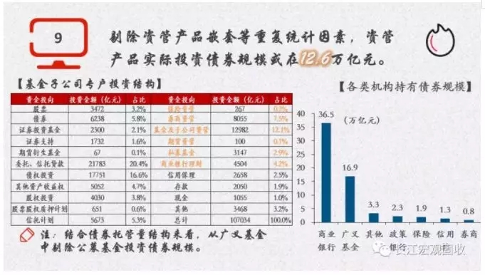 理财秘项目(理财项目名称大全) 理财秘项目(理财项目名称大全)