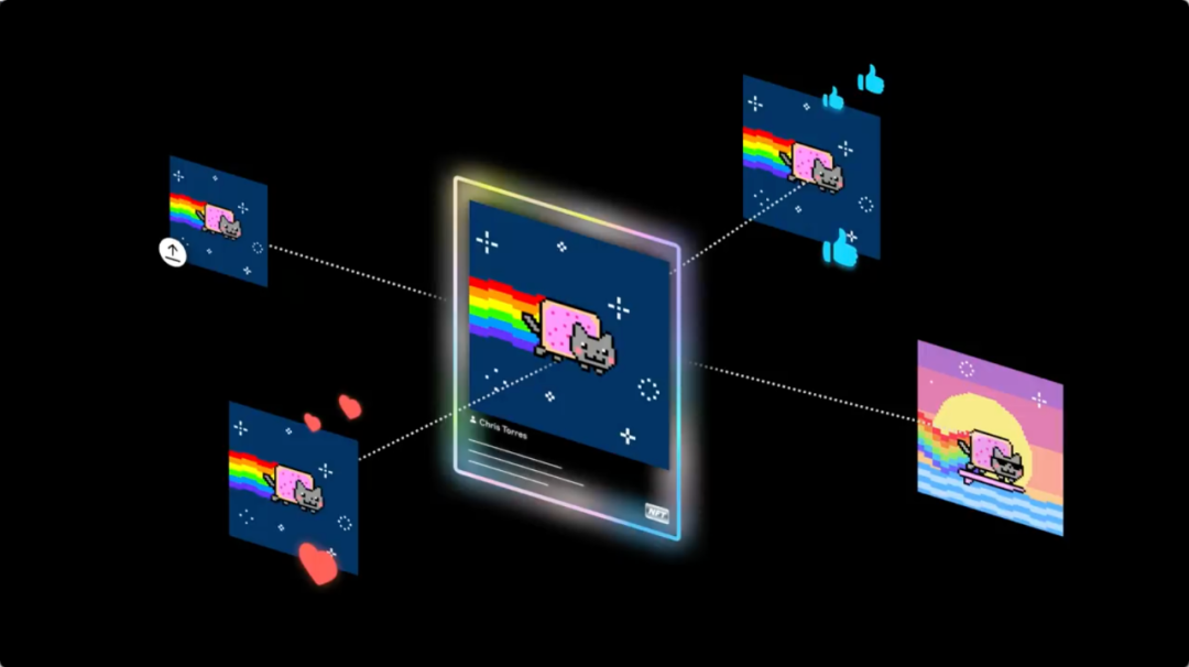 彩虹猫理财(你知道彩虹猫吗)