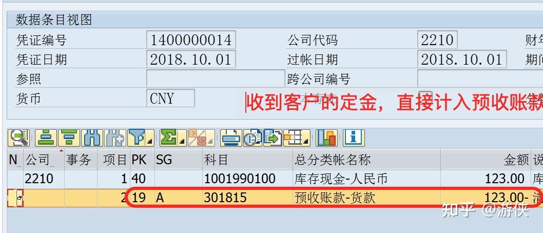 理财重分类(理财分级产品)