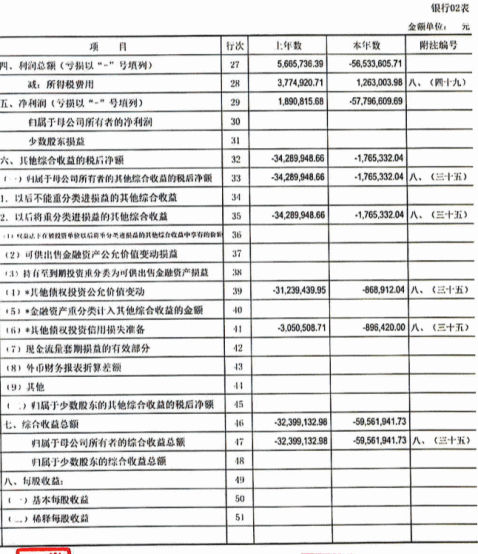 理财重分类(理财类型分类)