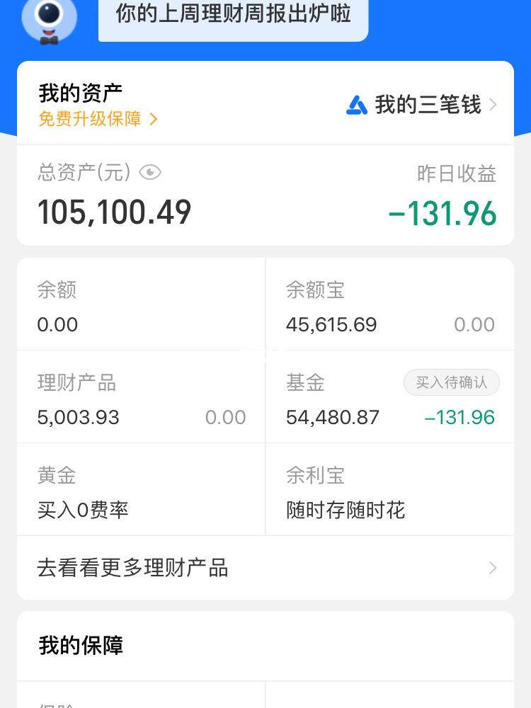 理财收益磨损(理财收益突然负了是什么情况)