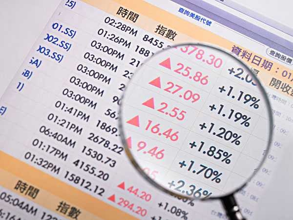 理财按份额(理财产品的金额和份额有什么区别) 理财按份额(理财产品的金额和份额有什么区别)