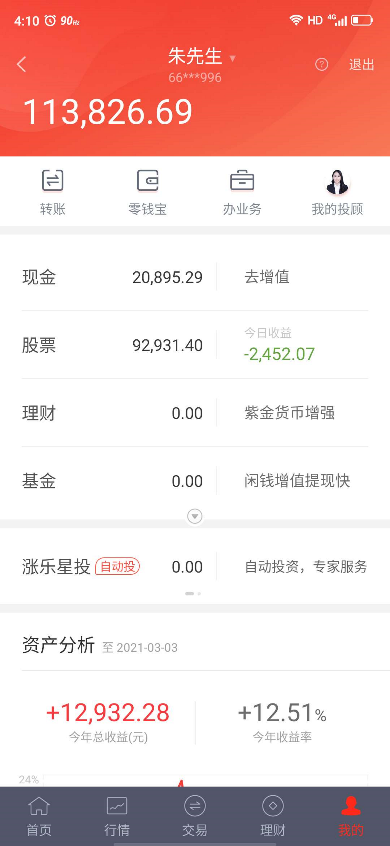 理财买多个(理财一次买多少)