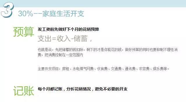 理财计划环节(理财规划过程包含的步骤) 理财计划环节(理财规划过程包含的步骤)