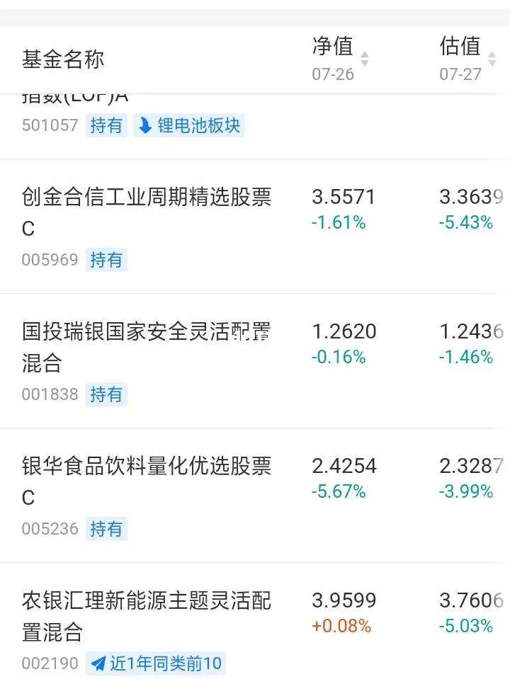 基金不是理财(基金不是理财的法律规范)