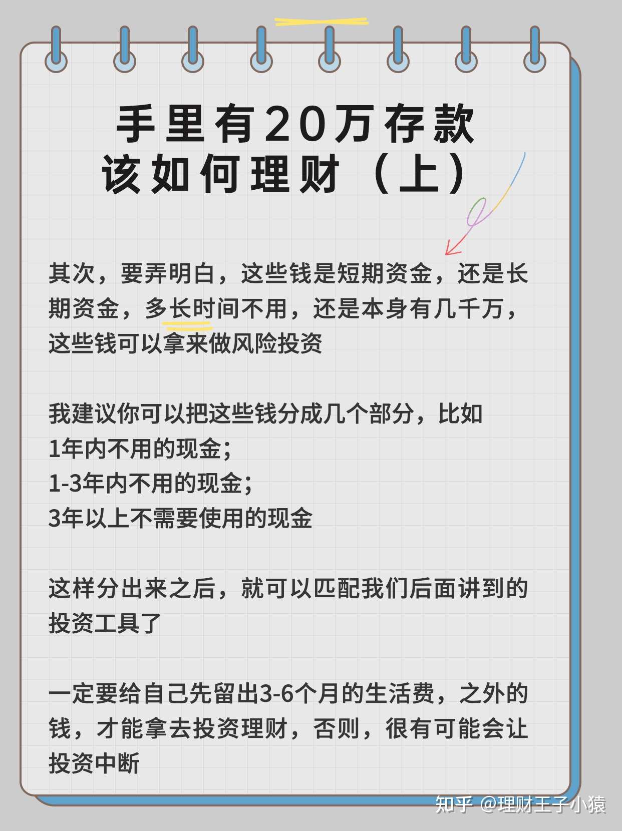 万被理财(上商理财app)