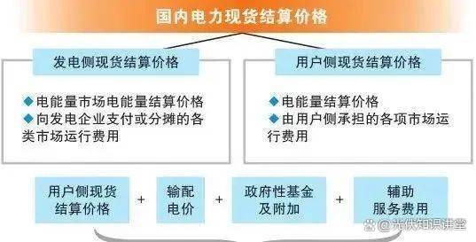 现货(现货交易平台) 现货(现货交易平台)