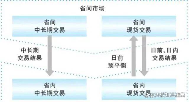 现货(玉米期货软件下载)