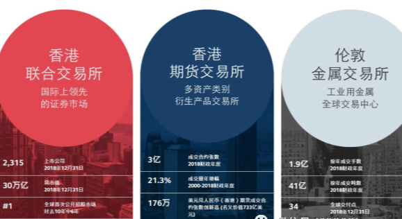 正规期货(正规期货公司排行榜)