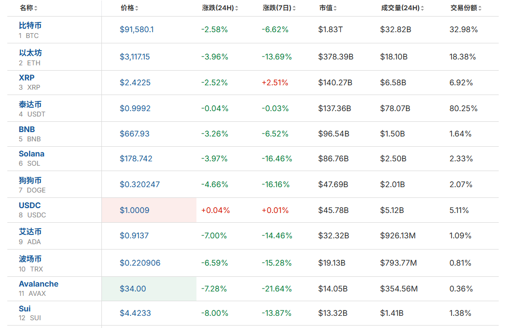 比特币价格(比特币价格实时 美元) 比特币价格(比特币价格实时 美元)