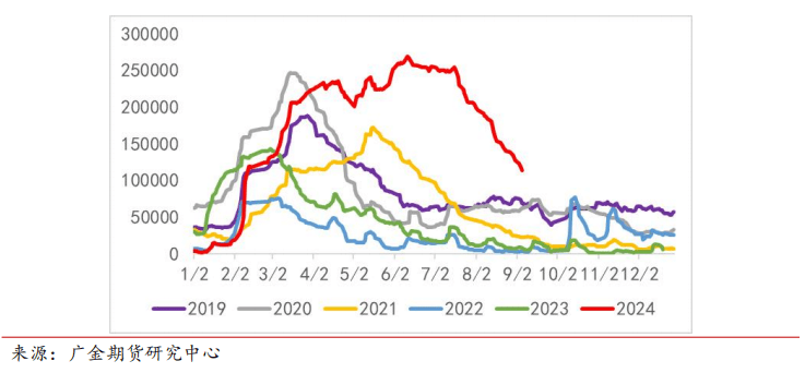 铜期货行情(英伦铜期货行情)