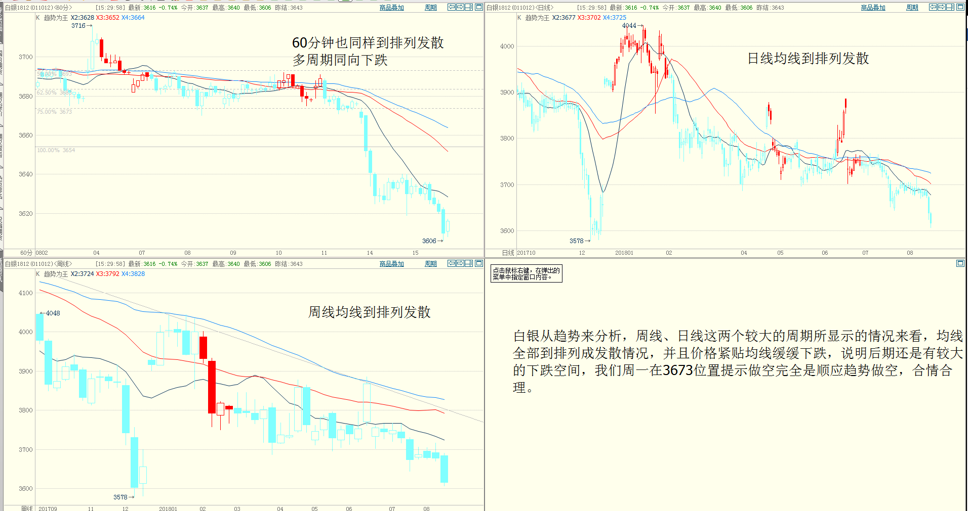 白银期货开户(白银期货开户门槛) 白银期货开户(白银期货开户门槛)