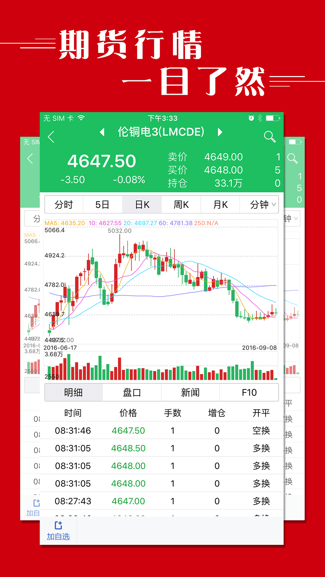 期货app官方版(期货app官方版哪个好用)