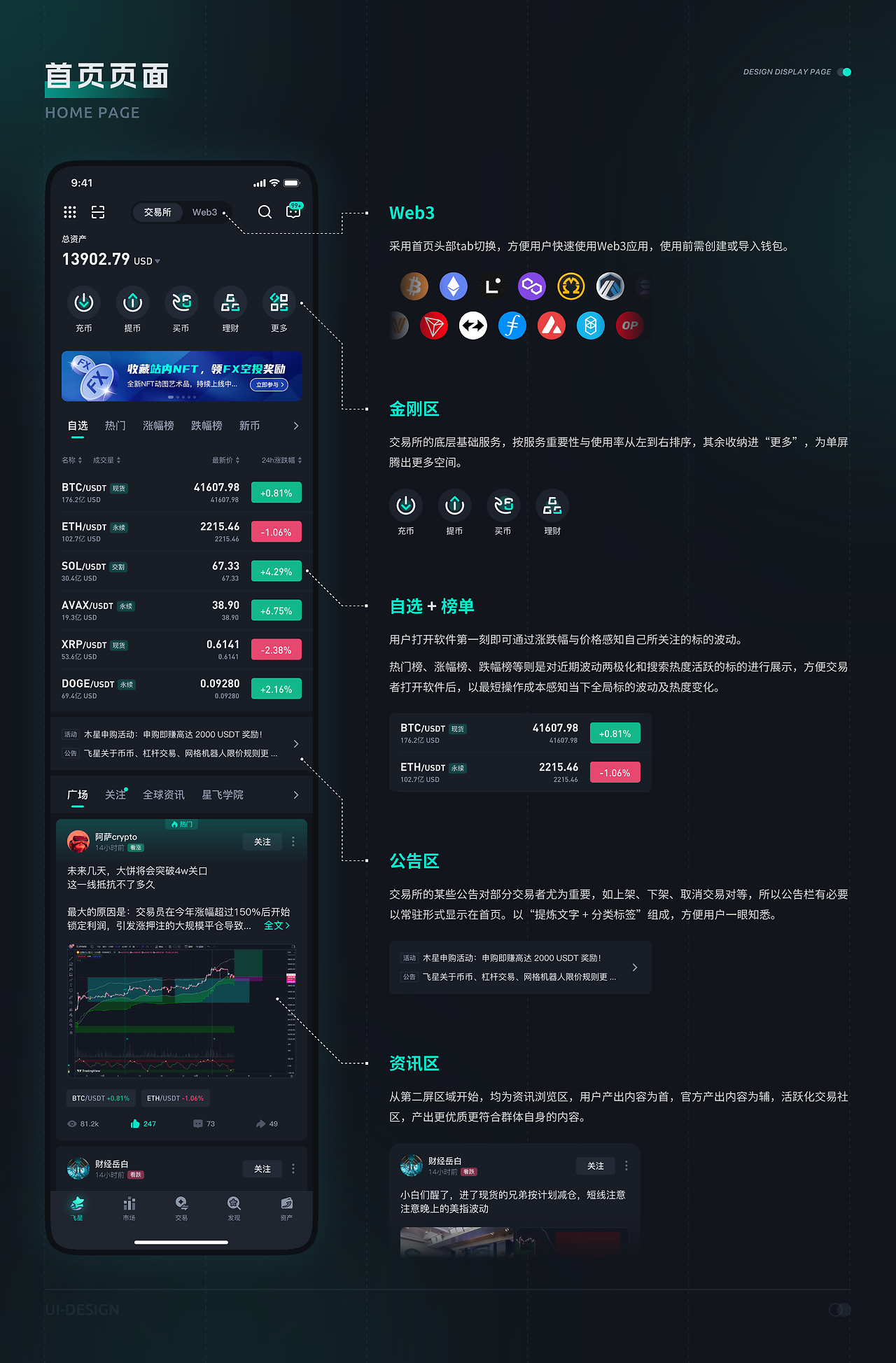 数字货币交易平台(数字货币交易平台骗局套路) 数字货币交易平台(数字货币交易平台骗局套路)