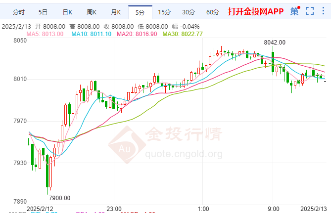 白银期货(白银期货外盘行情) 白银期货(白银期货外盘行情)