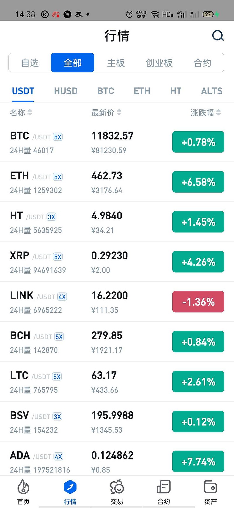 以太坊最新价格(以太坊最新价格走势图分析) 以太坊最新价格(以太坊最新价格走势图分析)