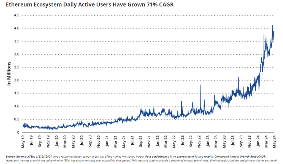 以太坊最新价格(以太坊最新价格是多少) 以太坊最新价格(以太坊最新价格是多少)
