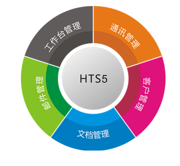 前海期货软件(前海期货江西分公司) 前海期货软件(前海期货江西分公司)