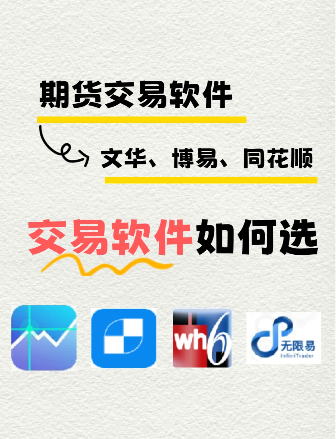 期货app(盘立方期货app)