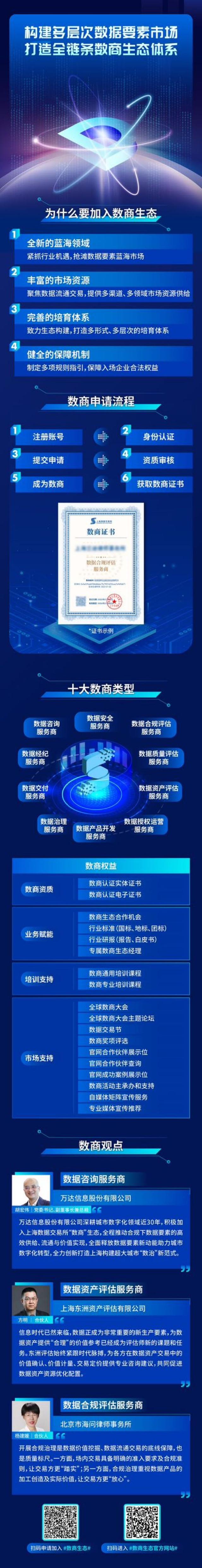 数字货币交易平台(数字货币交易平台v芯haotg8推)