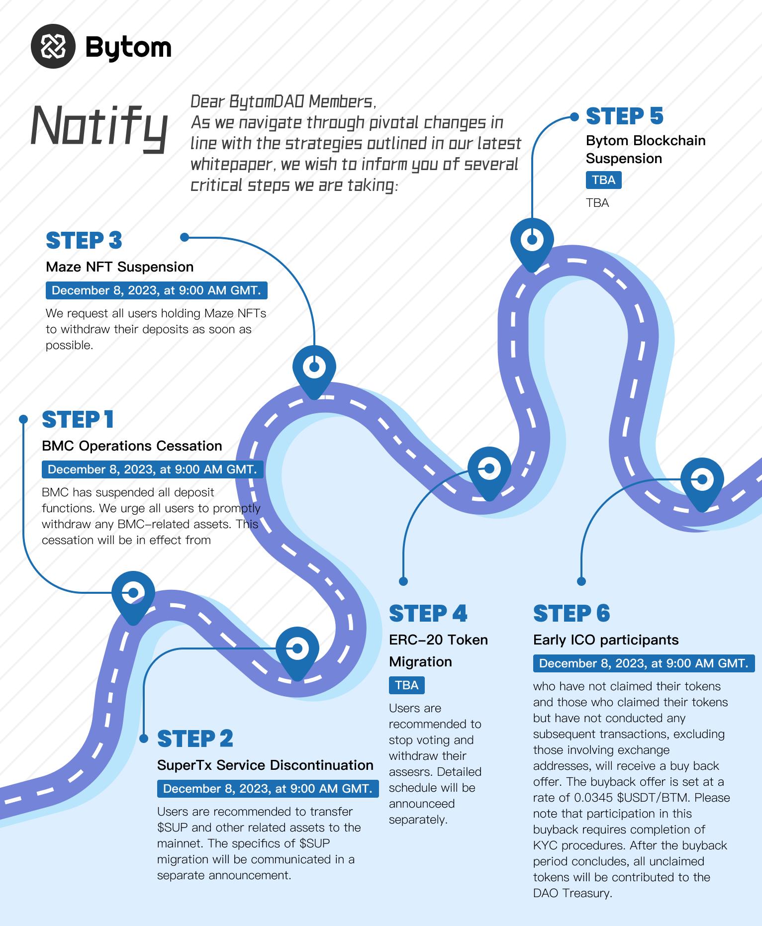 比原链(比原链交易平台交易app中国)