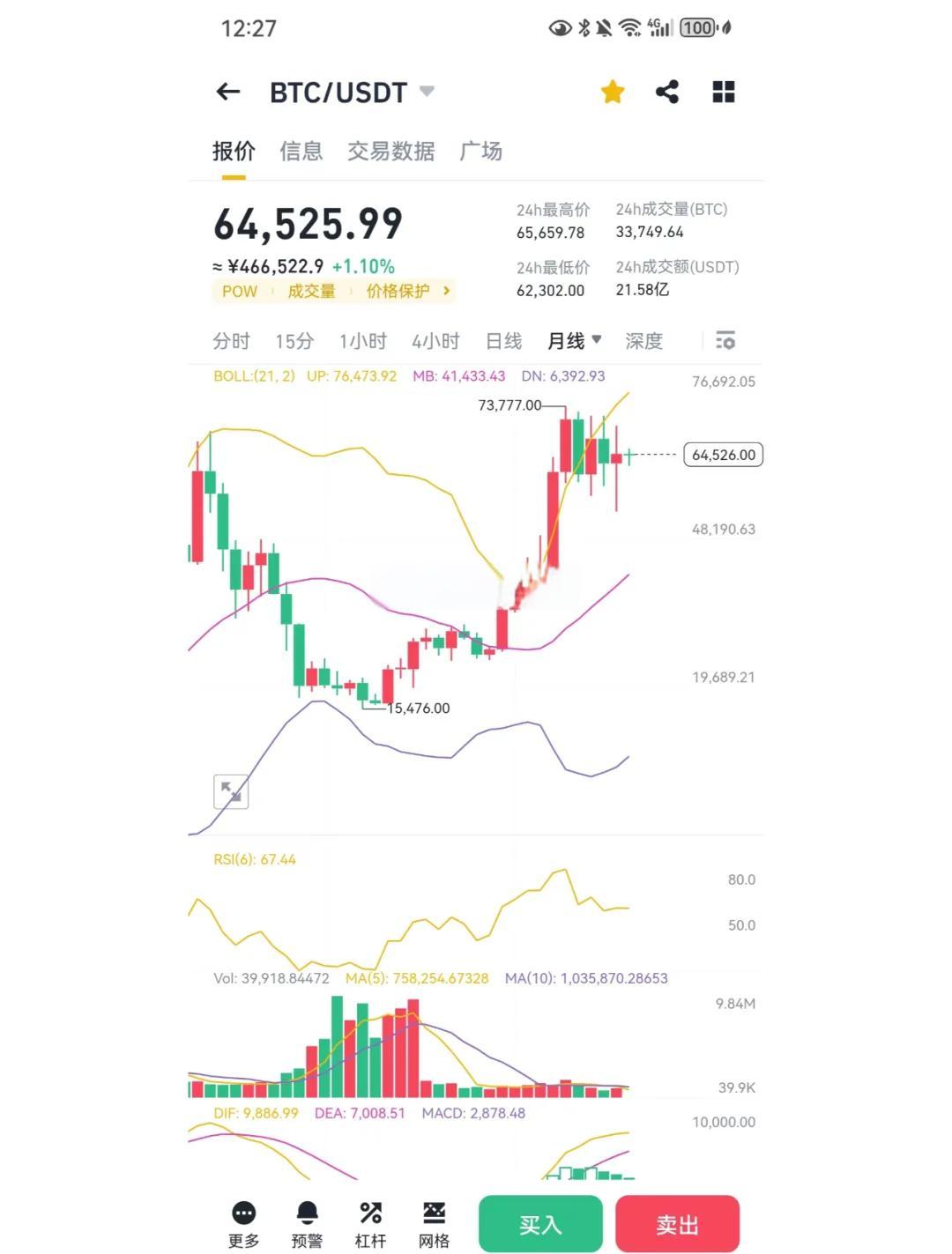 比特币美元实时行情(比特币实时行情人民币)