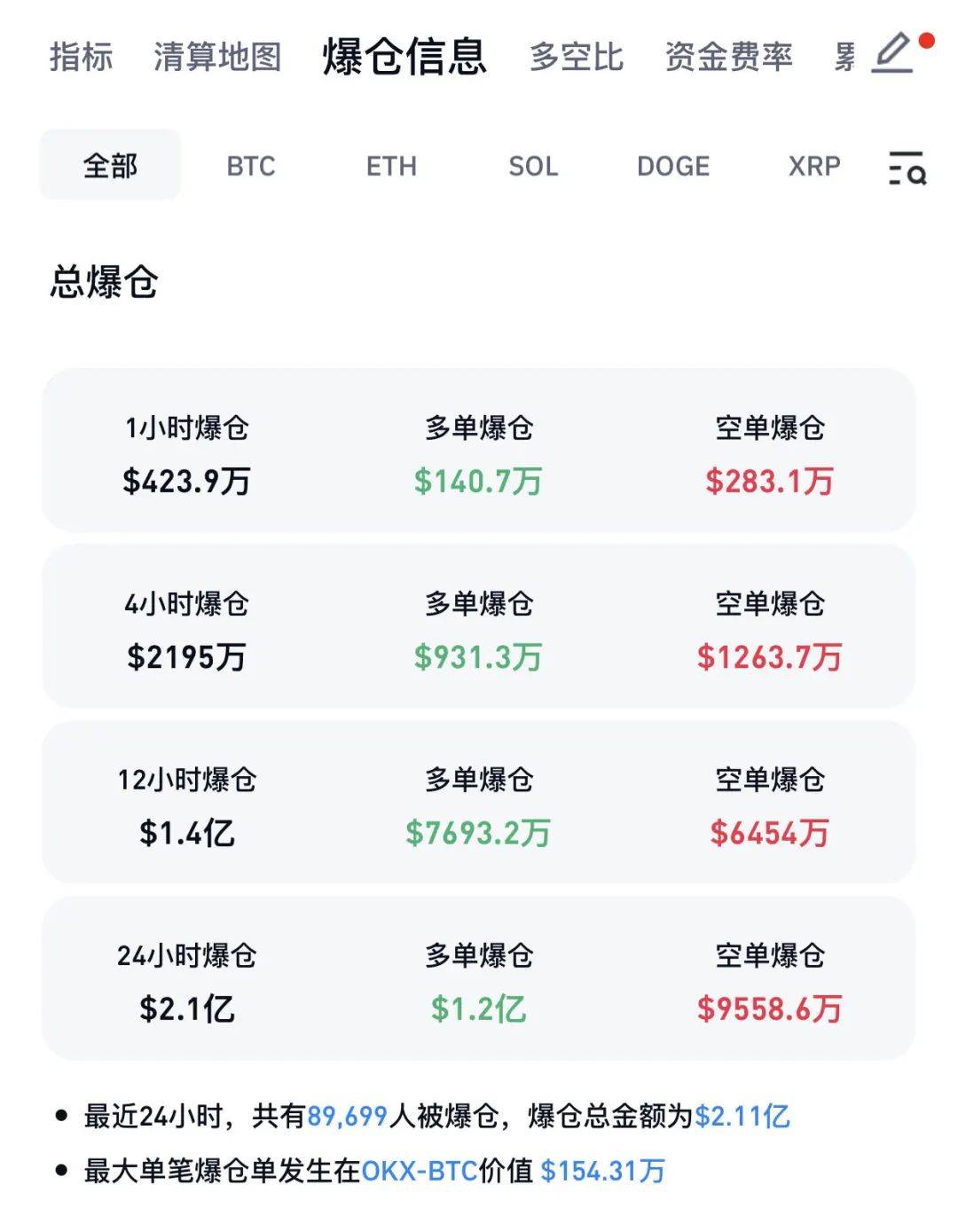 比特币美元实时行情(比特币实时行情人民币)