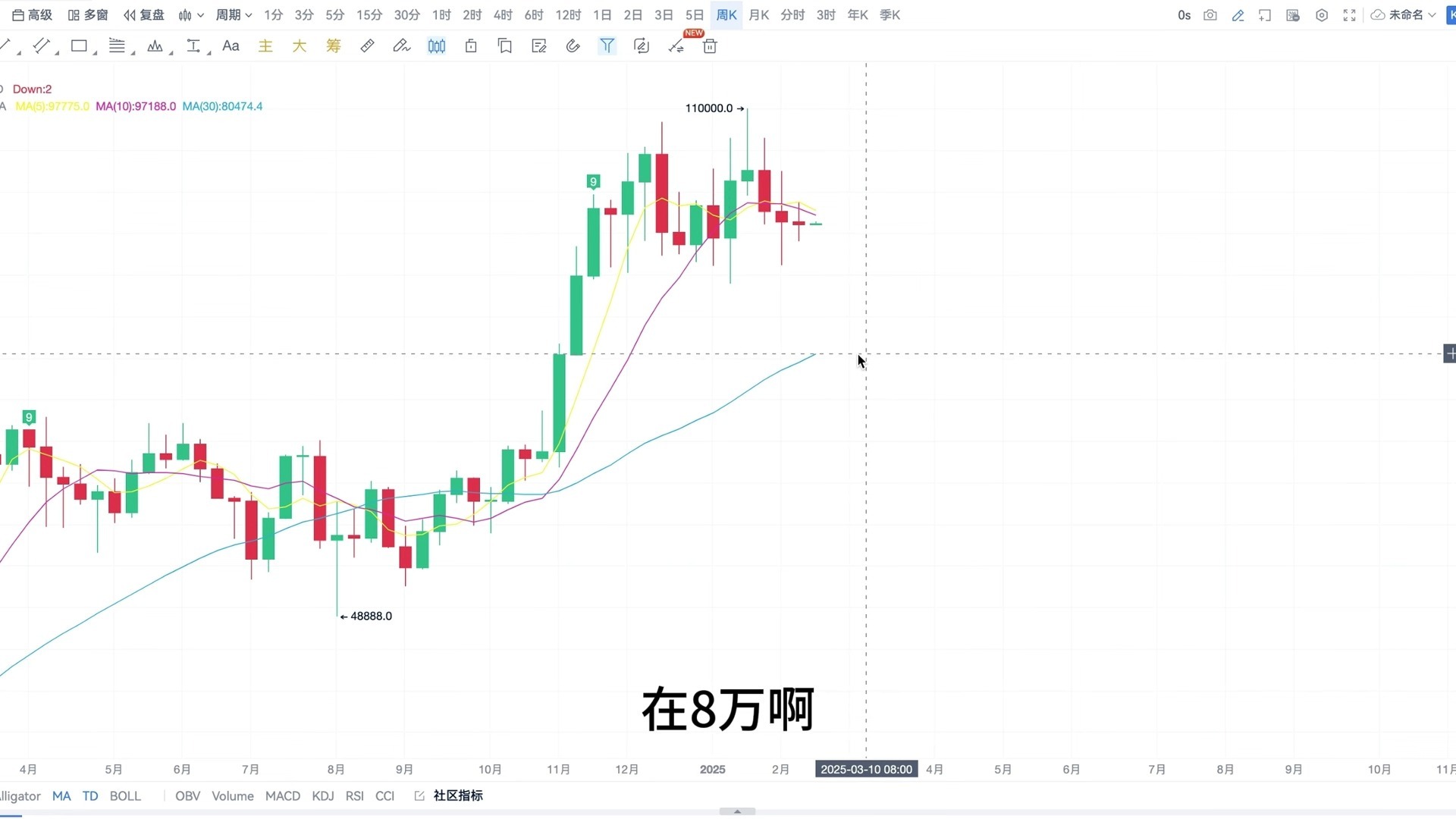 以太坊价格今日行(以太付现在价格是多少)