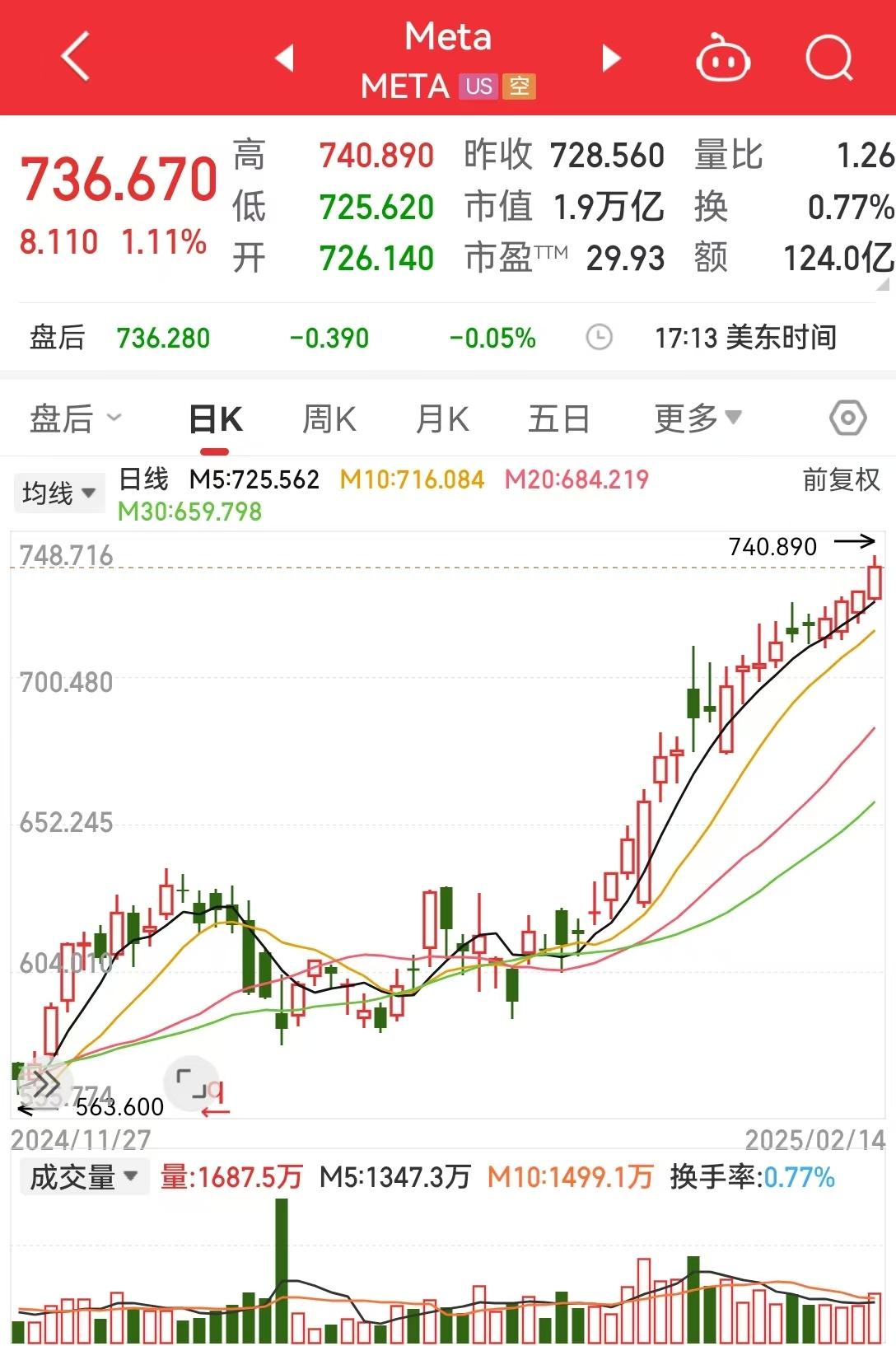 META(meta怎么读) META(meta怎么读)