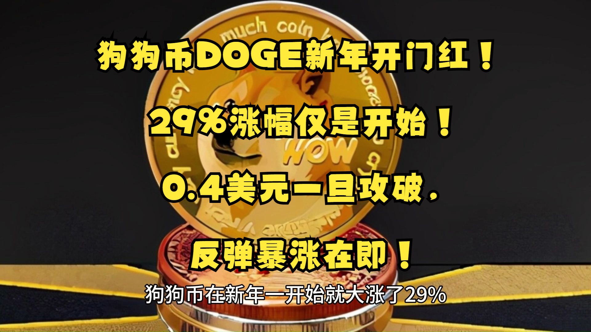DOGE币行情(Doge币行情2022)