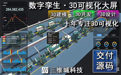数字孪生(数字孪生中小流域技术交流会召开) 数字孪生(数字孪生中小流域技术交流会召开)